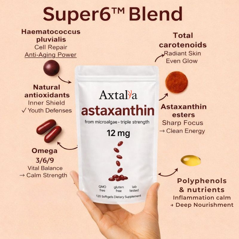 Not All Astaxanthin Is Sourced the Same.